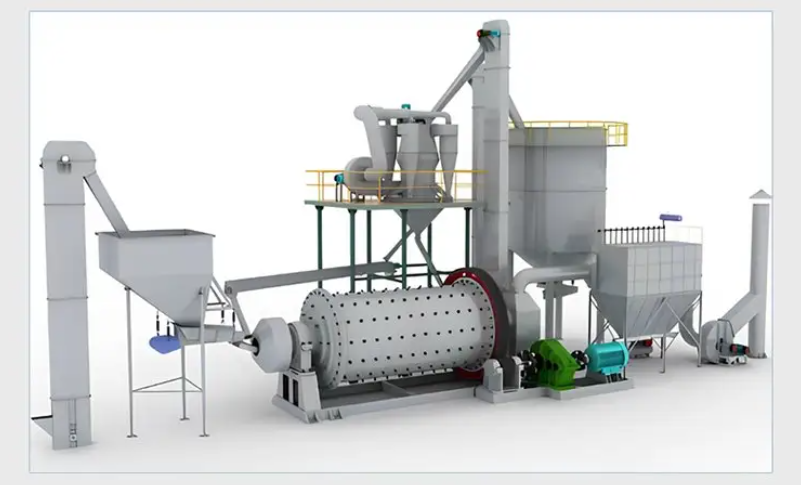 高效節(jié)能球磨機生產(chǎn)線 球磨機礦山與工業(yè)生產(chǎn)-球磨機廠家